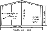 Здания Multispan Wokshop промышленные стальные Pre проектировали тип лучи 70 x 120 h/колонки 3