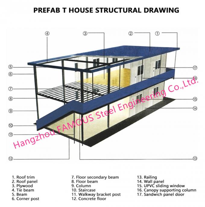 Экономический облегченный полуфабрикат дом Префаб стальной структуры Пре-проектированный строя 0
